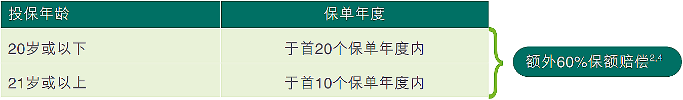 富通無(wú)標(biāo)題4.png