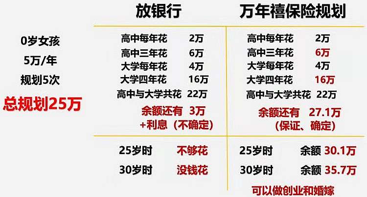 萬年禧25萬的.jpg