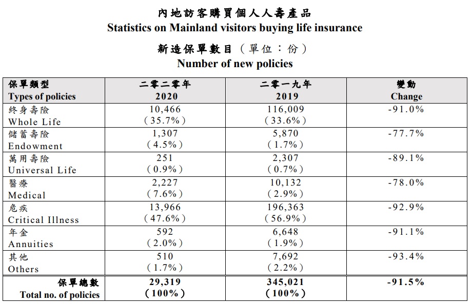 內地壽險數量.jpg