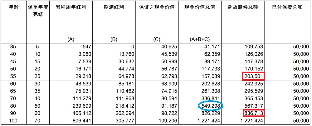 裕滿人生-案例.jpg