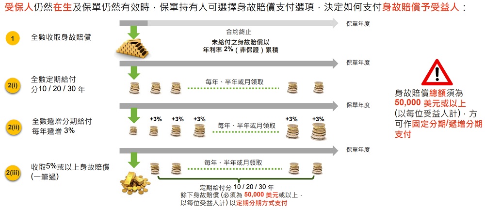 富通傳家寶系列6.jpg