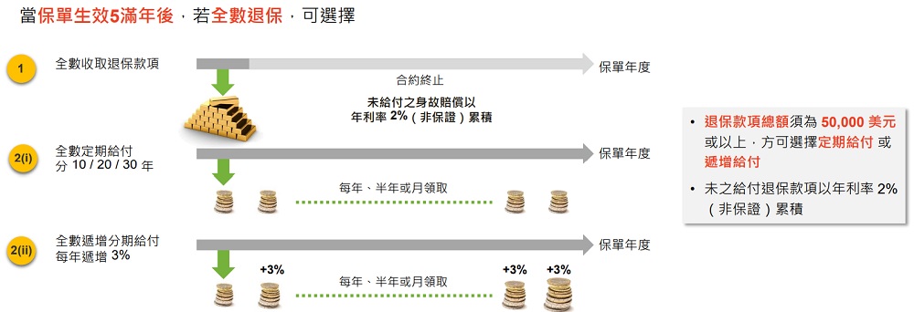 富通傳家寶系列7.jpg