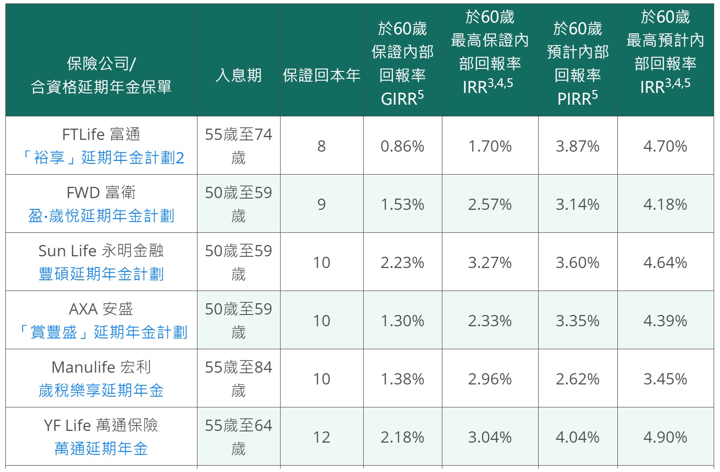 延期年金-.jpg