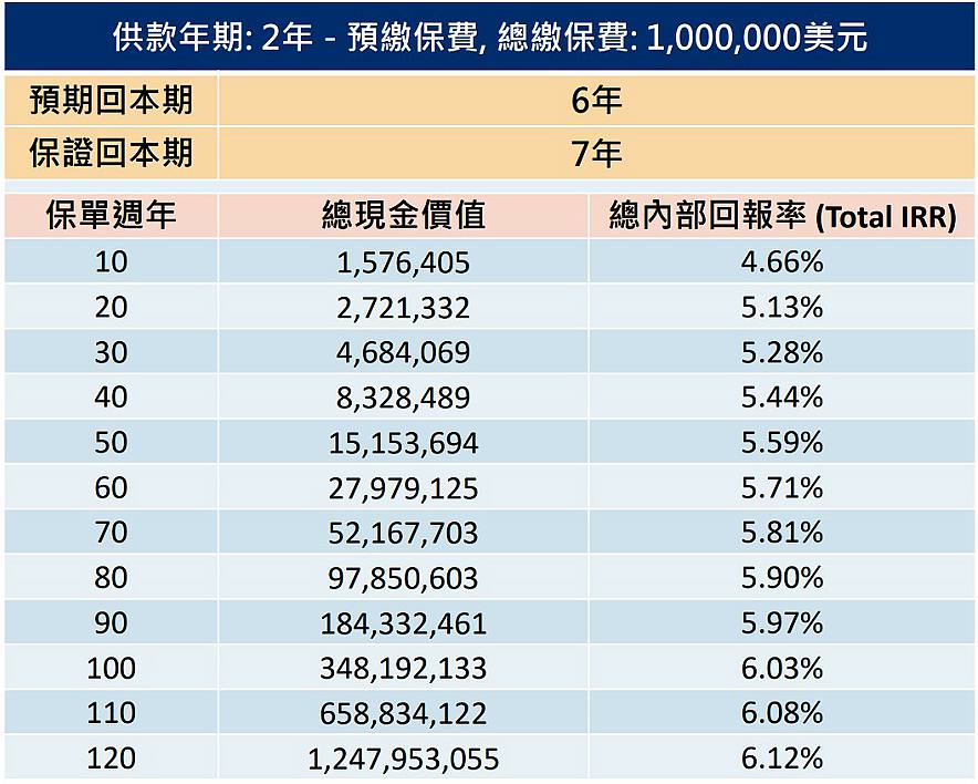 無標題000.jpg