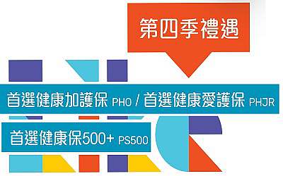 好消息！萬通首選健康加護保/愛護保/500+最新投保優惠