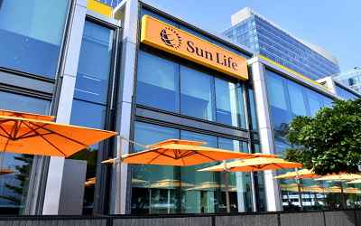 永明金融SunLife-香港保險業的先驅