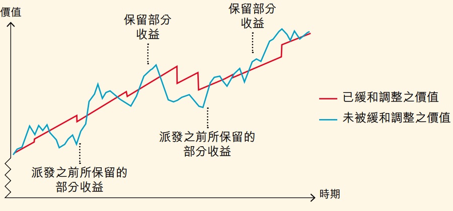 緩和.jpg