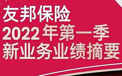 香港友邦公布2022年1季度業(yè)績(jī)