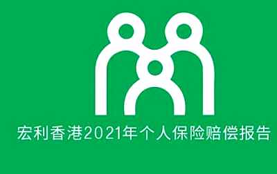 宏利2021年個(gè)人保險(xiǎn)賠償報(bào)告數(shù)據(jù)分析